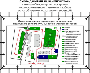 Схема движения (тип d, 0,8х1,6 метра, банер) - Охрана труда на строительных площадках - Схемы движения - Магазин охраны труда ohranatruda-shop.ru