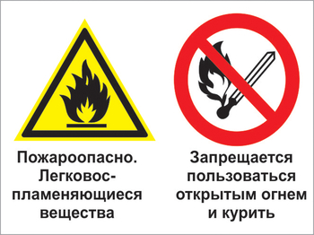 Кз 25 пожароопасно - легковоспламеняющиеся вещества. запрещается пользоваться открытым огнем и курить. (пленка, 600х400 мм) - Знаки безопасности - Комбинированные знаки безопасности - Магазин охраны труда ohranatruda-shop.ru