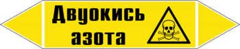 Маркировка трубопровода "двуокись азота" (пленка, 716х148 мм) - Маркировка трубопроводов - Маркировки трубопроводов "ГАЗ" - Магазин охраны труда ohranatruda-shop.ru