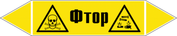 Маркировка трубопровода "фтор" (пленка, 716х148 мм) - Маркировка трубопроводов - Маркировки трубопроводов "ГАЗ" - Магазин охраны труда ohranatruda-shop.ru