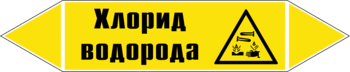 Маркировка трубопровода "хлорид водорода" (пленка, 716х148 мм) - Маркировка трубопроводов - Маркировки трубопроводов "ГАЗ" - Магазин охраны труда ohranatruda-shop.ru