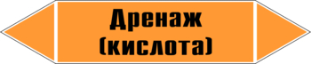 Маркировка трубопровода "дренаж (кислота)" (k03, пленка, 252х52 мм)" - Маркировка трубопроводов - Маркировки трубопроводов "КИСЛОТА" - Магазин охраны труда ohranatruda-shop.ru
