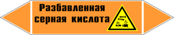 Маркировка трубопровода "разбавленная серная кислота" (k28, пленка, 507х105 мм)" - Маркировка трубопроводов - Маркировки трубопроводов "КИСЛОТА" - Магазин охраны труда ohranatruda-shop.ru