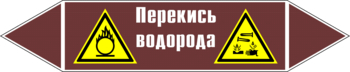 Маркировка трубопровода "перекись водорода" (пленка, 716х148 мм) - Маркировка трубопроводов - Маркировки трубопроводов "ЖИДКОСТЬ" - Магазин охраны труда ohranatruda-shop.ru
