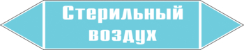 Маркировка трубопровода "стерильный воздух" (пленка, 716х148 мм) - Маркировка трубопроводов - Маркировки трубопроводов "ВОЗДУХ" - Магазин охраны труда ohranatruda-shop.ru