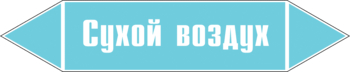 Маркировка трубопровода "сухой воздух" (пленка, 358х74 мм) - Маркировка трубопроводов - Маркировки трубопроводов "ВОЗДУХ" - Магазин охраны труда ohranatruda-shop.ru