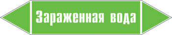 Маркировка трубопровода "зараженная вода" (пленка, 716х148 мм) - Маркировка трубопроводов - Маркировки трубопроводов "ВОДА" - Магазин охраны труда ohranatruda-shop.ru