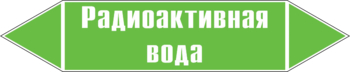 Маркировка трубопровода "радиоактивная вода" (пленка, 252х52 мм) - Маркировка трубопроводов - Маркировки трубопроводов "ВОДА" - Магазин охраны труда ohranatruda-shop.ru