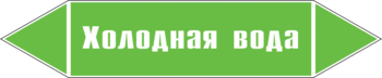 Маркировка трубопровода "холодная вода" (пленка, 358х74 мм) - Маркировка трубопроводов - Маркировки трубопроводов "ВОДА" - Магазин охраны труда ohranatruda-shop.ru