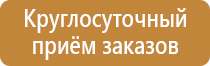предписывающие знаки безопасности труда