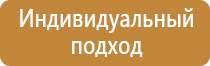 предписывающие знаки безопасности труда