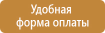 планы тренировок по эвакуации людей проведения