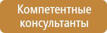 ведение журналов по пожарной безопасности на предприятии