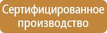 окпд 2 стенды информационные из пвх