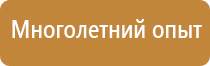 окпд 2 стенды информационные из пвх