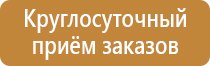 стенд доска магнитно маркерная