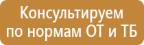 стенд доска магнитно маркерная