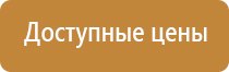 стенд доска магнитно маркерная