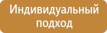 стенд доска магнитно маркерная
