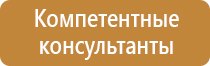 стенд доска магнитно маркерная