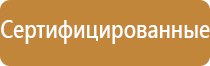 стенд доска магнитно маркерная