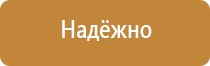 стенд охрана труда макет